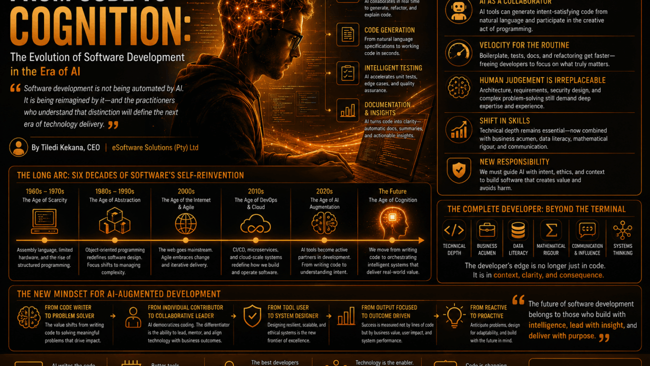 From Code to Cognition (1)